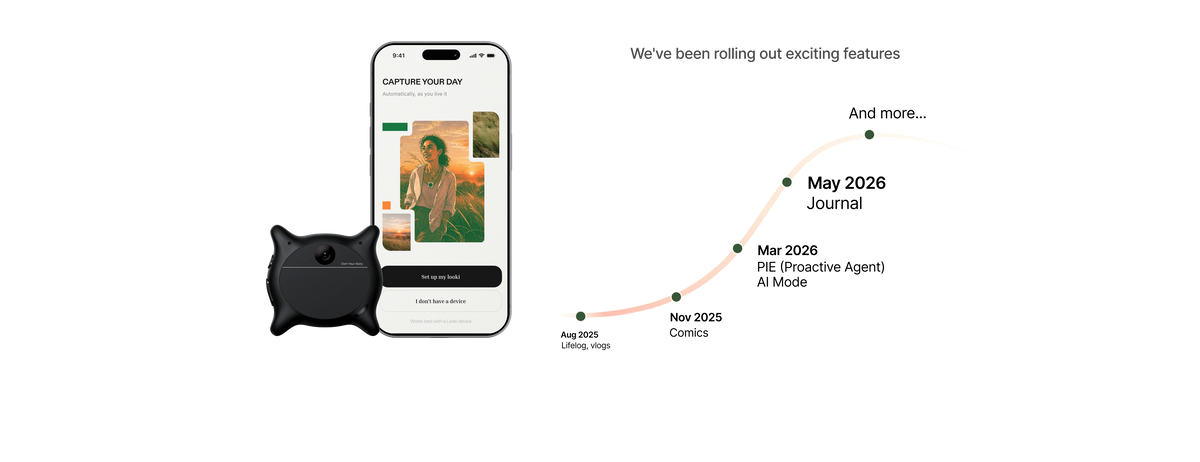 Looki L1 AI Wearable Camera | Hands-Free Life Capture – Looki Tech Limited