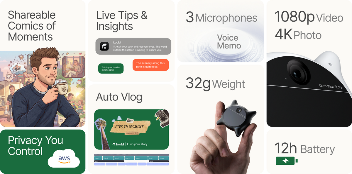Looki L1 – Looki Tech Limited