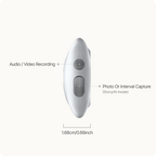 Looki L1 - Exclusive Offer for Super AI Week (Jun 4-14)