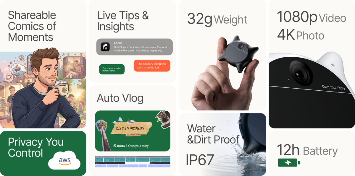 Looki L1 AI Wearable Camera | Hands-Free Life Capture – Looki Tech Limited